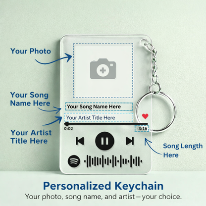 Song In Your Pocket™ – Custom Music Keychain